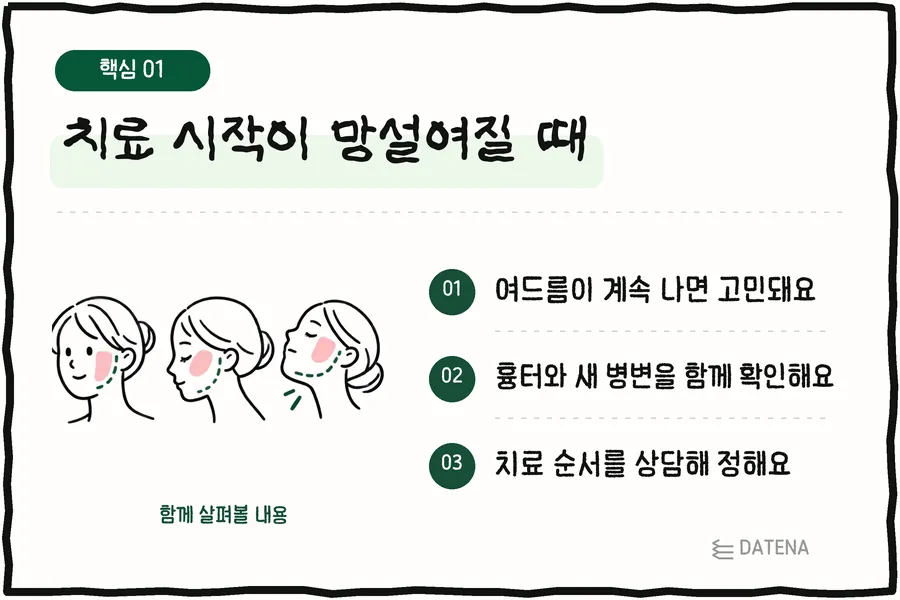 Hesitant to start treatment: Ongoing breakouts make it a tough call; we check scars and new lesions together; we decide treatment order through consultation — Datena Clinic info card