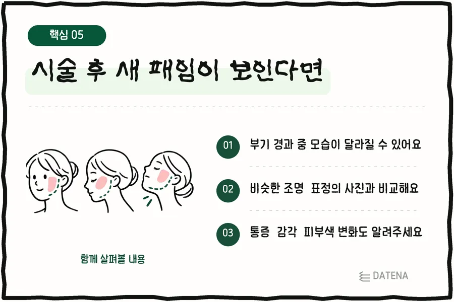 If new hollowing appears after treatment: your face can look different while swelling settles; compare with photos in similar lighting and expression; tell us about pain, sensation or skin color changes — Datena Clinic info card