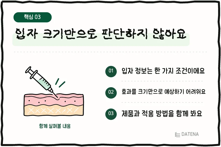 We don't judge by particle size alone: Particle information is just one factor; Results are hard to predict from size alone; We look at the product and how it's applied together — Datena Clinic info card