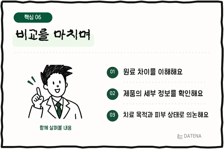 Wrapping up the comparison: understand the ingredient difference; check the product details; decide based on treatment goals and skin condition — Datena Clinic info card