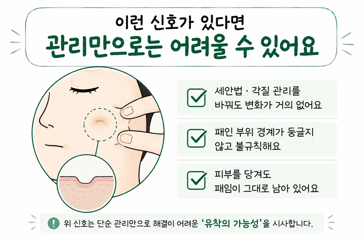 Checklist illustration: dips that remain after cleansing and exfoliating, irregular edges, and unevenness that stays when skin is stretched