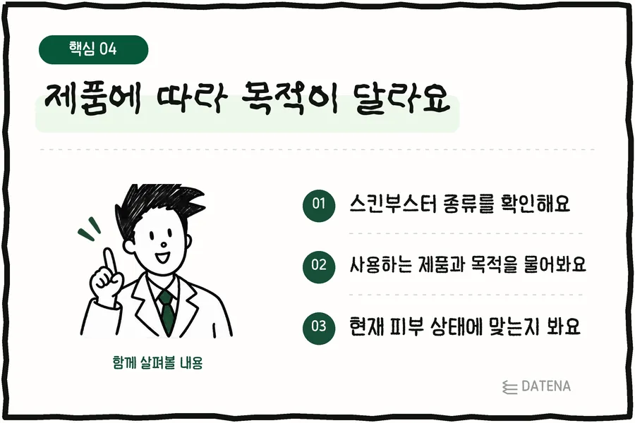 Different products serve different purposes: We check the type of skin booster; Ask which product is used and why; We see if it suits your current skin — Datena Clinic explainer card
