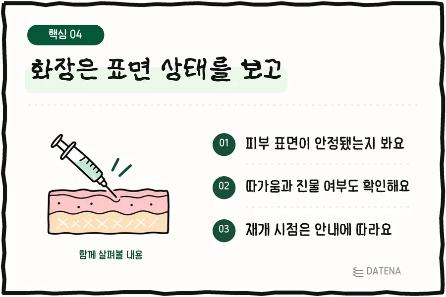 Makeup depends on your skin's surface: Check that the surface has settled; check for stinging or oozing too; resume when advised — Datena Clinic explainer card