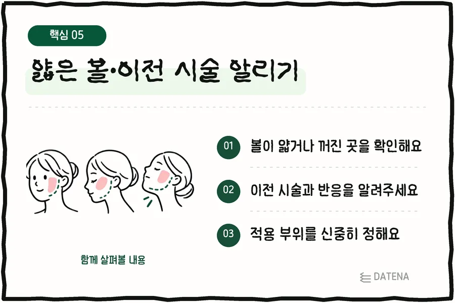 Tell us about thin cheeks and past treatments: We check for thin or hollow cheeks; Tell us about past treatments and how you reacted; We choose treatment areas carefully — Datena Clinic explainer card