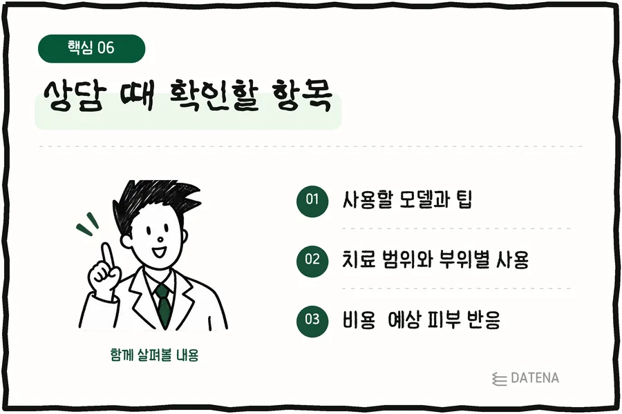 What to check at your consultation: Model and tip to be used; Treatment area and use per area; Cost and expected skin reactions — Datena Clinic info card